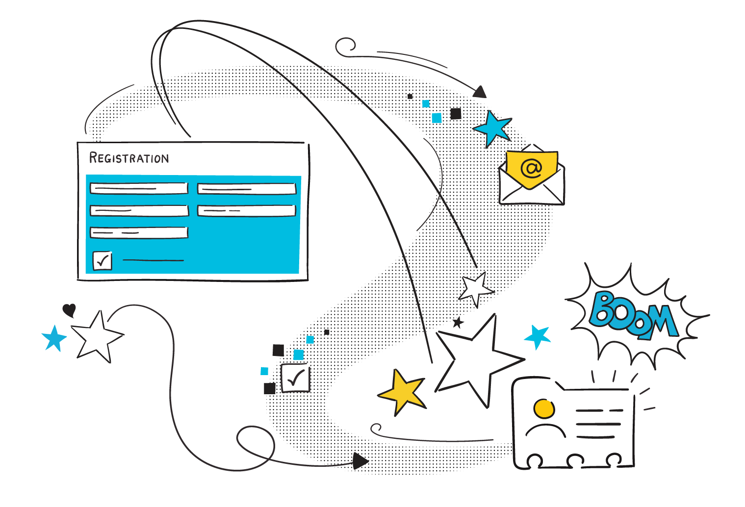 Arlo CRM keeps your training database clean with smart duplicate management.