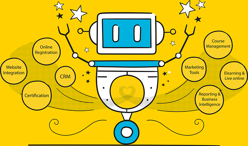 TMS features explained